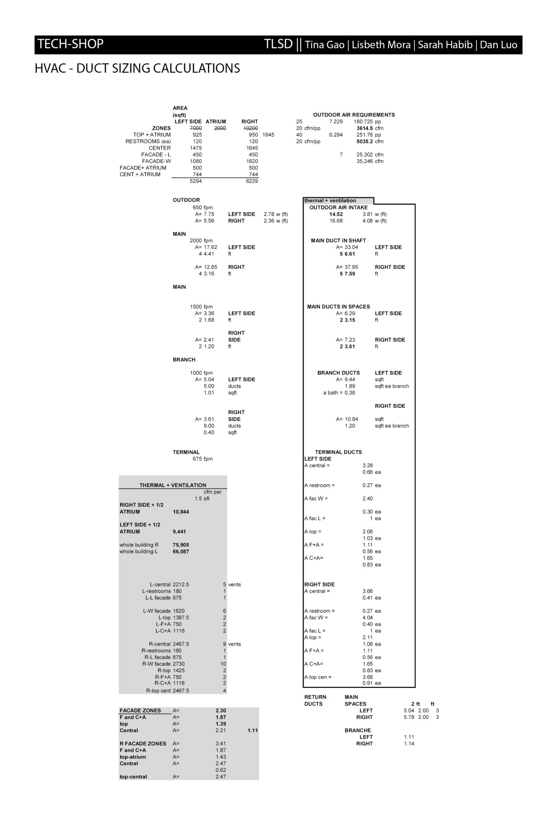 140437_swarmIntelligent_Cover-015114