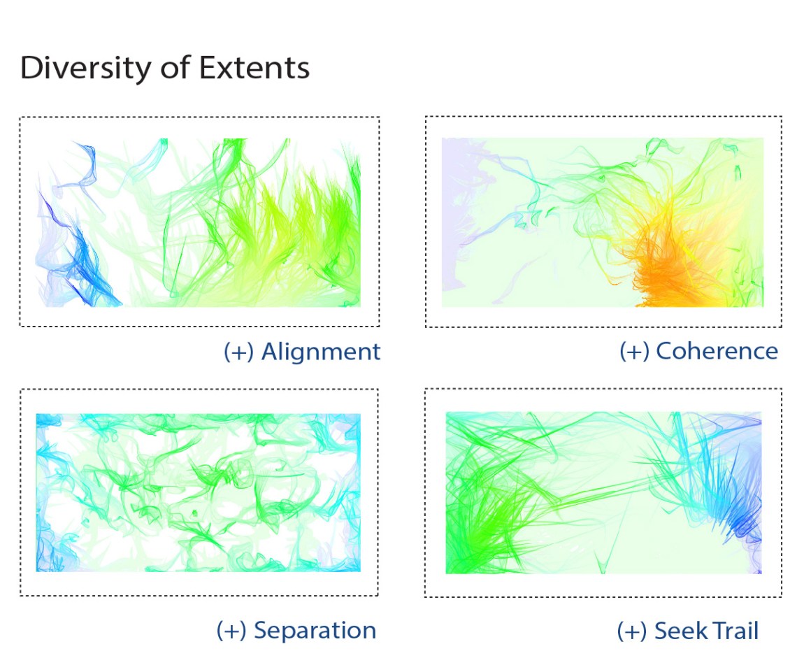 project_development-03