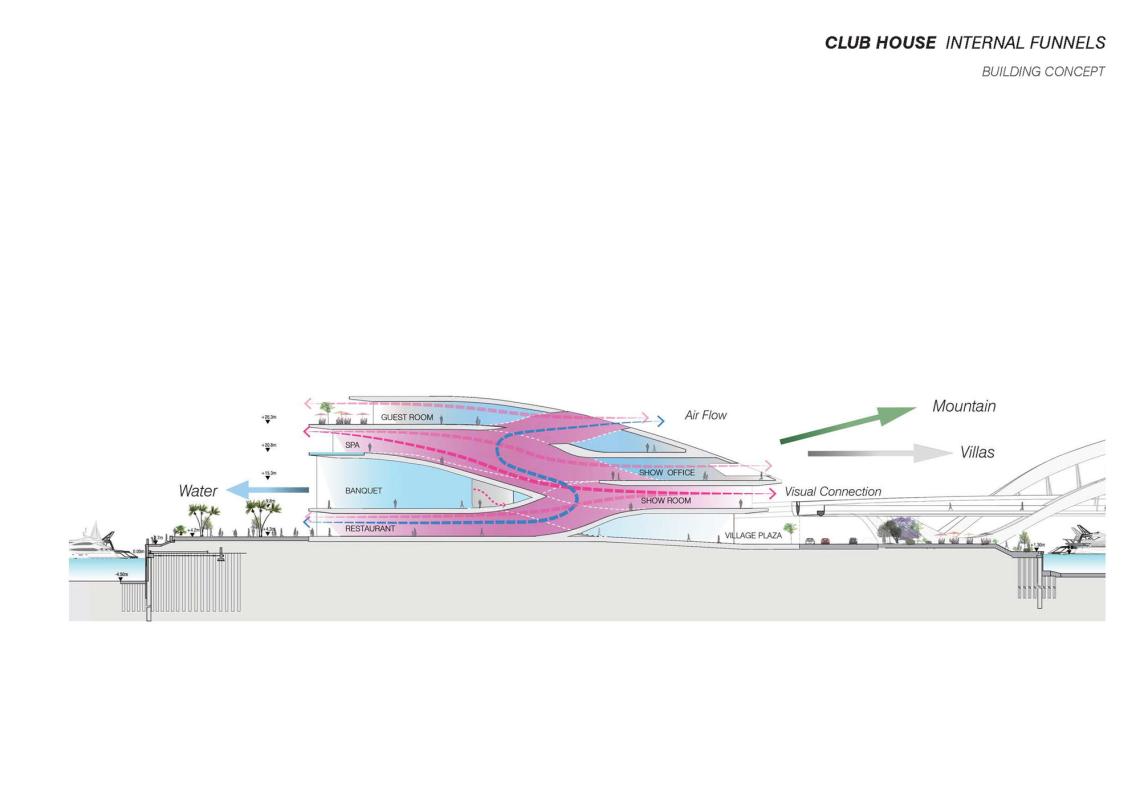 s_un_studio_projectswww_material2012marina_keppel_cove_zhongshangconcept_interna.jpg(mediaclass-background-xl.07f7adb8a95599dcb70557da25aa6351c3fd0c58)